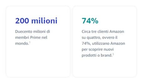 ADS: tutto quello che c'è da sapere - Sembox