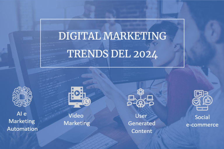 TrendDigitalMarketing2024